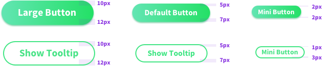 Button label vertical alignment